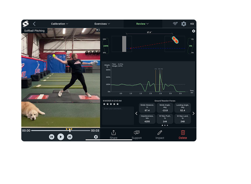 One application for all objective data